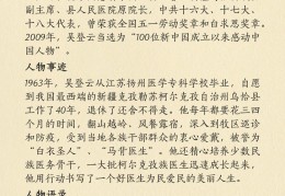 20个人物素材,人物事迹及评价200字(20个人物素材,人物事迹及评价200字怎么写)