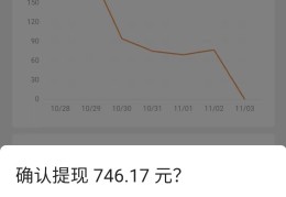头条如何发原创视频赚钱呢苹果手机的简单介绍