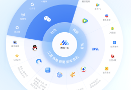 互联网创业有什么好处吗(互联网创业的优点和优势主要有哪些)