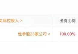 头条创办人是谁怎么查(头条创办人是谁怎么查的)