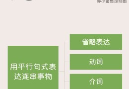 头条号怎么原创(头条怎么原创作品赚钱)