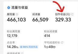 头条创作者中心怎么赚钱提现的(头条创作者中心怎么赚钱提现的呢)