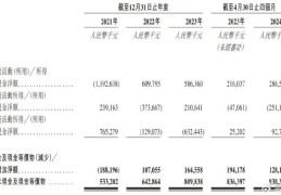 头条股东有哪些公司(头条股东有哪些公司上市)