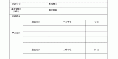 学前教育求职简历PDF格式(学前教育求职简历pdf格式图片)