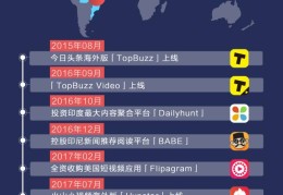 陈志锋今日头条视频最新(陈志锋今日头条视频最新消息)