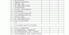 工程计划表格范本(工程工作计划格式及范文)