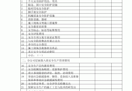 工程计划表格范本(工程工作计划格式及范文)