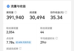 咋在头条上发文章赚钱(咋在头条上发文章赚钱呢)