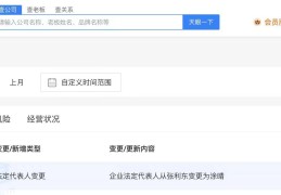 今日头条怎么用公司的名义注册(今日头条怎么用公司的名义注册新账号)