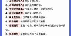 新手开店适合开什么店利润(2021新手开什么店投资小)