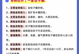 新手开店适合开什么店利润(2021新手开什么店投资小)