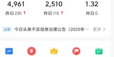 今日头条一万点击率算多吗(今日头条十万点击率可以赚多少)
