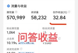 头条创作真的能赚钱吗知乎(头条创作真的能赚钱吗知乎文章)