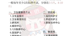 护理求职准备工作有哪些(护理求职准备工作有哪些内容)