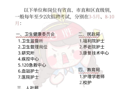 护理求职准备工作有哪些(护理求职准备工作有哪些内容)