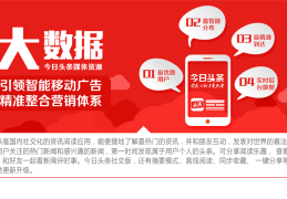 头条号申请以个人还是企业(头条号注册企业号好还是个人号好)
