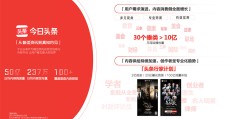 头条创意标签有哪些内容(今日头条广告创意标签怎么写)