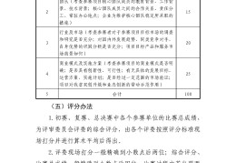 互联网创新创业大赛报名时间2024(互联网加大学生创新创业大赛参赛报名时间)