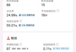 头条原创要求多少粉丝才能赚钱(头条原创要求多少粉丝才能赚钱呢)