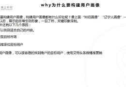 头条怎么定位在地址(头条怎样定位其他城市)