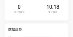 如何在头条上写文赚钱呢(头条怎么写文章赚钱操作步骤)