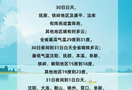 今日全球头条最新新闻(今日全球头条最新新闻联播)