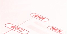 今日头条急速下载(今日头条极速免费下载)