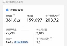 头条小说创作入口在哪里(头条小说创作入口在哪里打开)