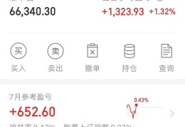 中国银河证券开通创业板(中国银河证券开通创业板交易条件)