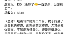 头条怎么写小说挣点钱呢(在今日头条上怎么写小说挣钱)