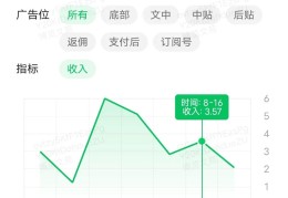 今日头条收入多少可以提现(今日头条收入多少可以提现到微信)