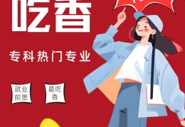 未来最吃香的十大行业有那些(未来最吃香的十大行业什么行业最赚钱)