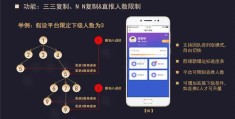 创客投资怎么赚钱(创客投资是不是真的)
