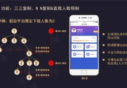 创客投资怎么赚钱(创客投资是不是真的)