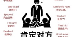 在职场中英语怎么说(在职场中英语怎么说呢)