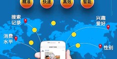 今日头条推广合作(今日头条推广方案介绍)