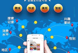 今日头条推广合作(今日头条推广方案介绍)