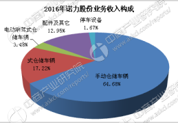 头条是谁家的产品类型(头条是谁家的产品类型啊)