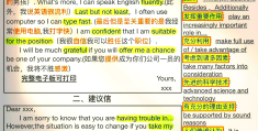 职场英语作文万能开头(关于职场英语作文万能开头)