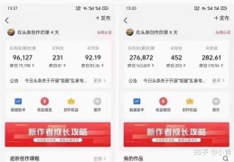 今日头条企业认证费用多少钱(今日头条企业认证过后直接加v吗)