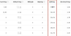 头条怎么发布音频怎么赚钱(在头条上发音频,怎样的音频不叫侵权)