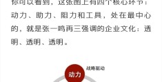 字节跳动陈星(字节跳动,陈韬)