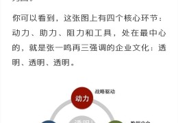 字节跳动陈星(字节跳动,陈韬)