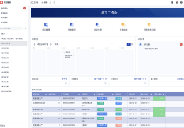 项目管理的核心工作(项目管理的核心在于什么)