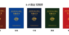 项目管理证是个什么样的证书(项目管理证是个什么样的证书呢)