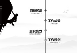 求职ppt模板内容怎么写好一点的(求职ppt模板内容怎么写好一点的图片)