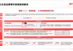 今日头条用户数(今日头条用户数量和百度比较,哪个多)