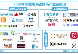 互联网100个创业项目名称大全图片及介绍(互联网100个创业项目名称大全图片及介绍视频)