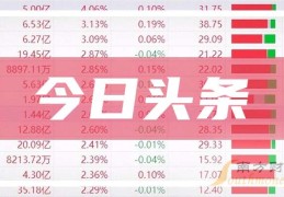 今日头条如何创建企业号关注(今日头条如何创建企业号关注账号)