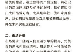 甜品店创业计划书模板(甜品店创业计划书模板范文)